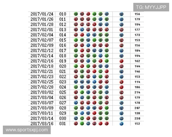 奥门六合彩开奖时间与规则详解让你掌握每期开奖的关键细节