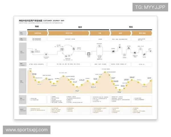 新葡京和葡京的客户服务体验：提升用户满意度的实用技巧与建议